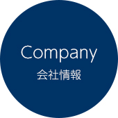 会社情報